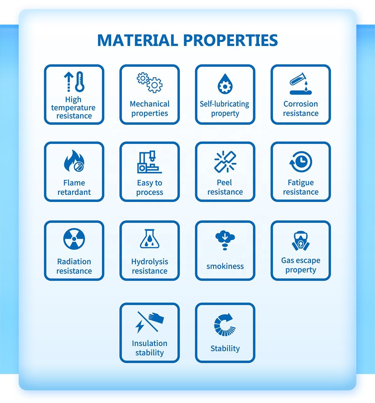 PEEK Pump Valve Seal Special Material