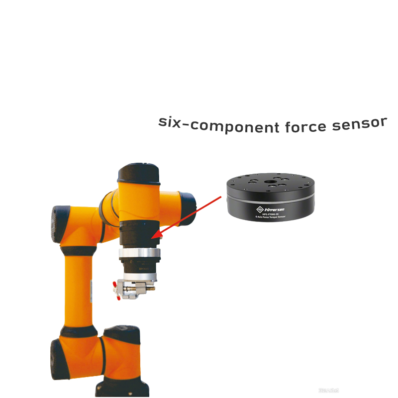 Robot sensors